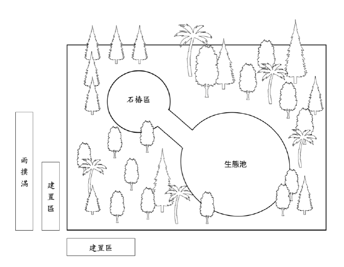 上傳圖片